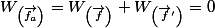 W_{\left(\overrightarrow{f_{a}}\right)}=W_{\left(\overrightarrow{f}\right)}+W_{\left(\overrightarrow{f}'\right)}=0