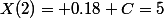 X(2)= 0.18+C=5