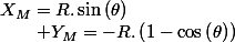 X_{M}=R.\sin\left(\theta\right)\qquad;\qquad Y_{M}=-R.\left(1-\cos\left(\theta\right)\right)