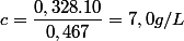 c=\dfrac{0,328.10}{0,467}=7,0g/L