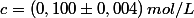 c=\left(0,100\pm0,004\right)mol/L