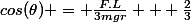 cos(\theta) = \frac{F.L}{3mgr} + \frac{2}{3}