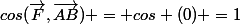 cos(\vec{F},\vec{AB}) = cos (0) =1