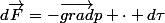 d\vec{F}=-\vec{grad}p \cdot d\tau