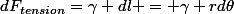 dF_{tension}=\gamma dl = \gamma rd\theta