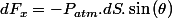 dF_{x}=-P_{atm}.dS.\sin\left(\theta\right)