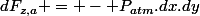 dF_{z,a} = - P_{atm}.dx.dy