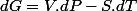 dG=V.dP-S.dT
