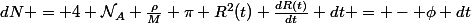 dN = 4 \mathcal{N}_A \frac{\rho}{M} \pi R^2(t) \frac{dR(t)}{dt} dt = - \phi dt