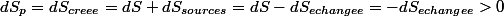 dS_{p}=dS_{creee}=dS+dS_{sources}=dS-dS_{echangee}=-dS_{echangee}>0