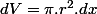 dV=\pi.r^{2}.dx