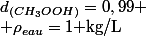 d_{(CH_3OOH)}=0,99
 \\ \rho_{eau}=1\text{ kg/L}