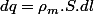dq=\rho_{m}.S.dl