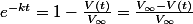 e^{-kt}=1-\frac{V(t)}{V_{\infty}}=\frac{V_{\infty}-V(t)}{V_{\infty}}