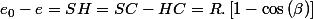 e_{0}-e=SH=SC-HC=R.\left[1-\cos\left(\beta\right)\right]
