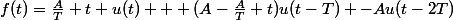 f(t)=\frac{A}{T} t u(t) + (A-\frac{A}{T} t)u(t-T) -Au(t-2T)