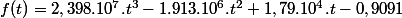 f(t)=2,398.10^{7}.t^{3}-1.913.10^{6}.t^{2}+1,79.10^{4}.t-0,9091