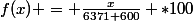 f(x) = \frac{x}{6371+600} *100
