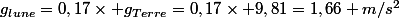 g_{lune}=0,17\times g_{Terre}=0,17\times 9,81=1,66 m/s^2