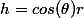 h=cos(\theta)r