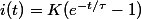 i(t)=K(e^{-t/\tau}-1)