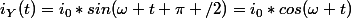 i_Y(t)=i_0*sin(\omega t+\pi /2)=i_0*cos(\omega t)