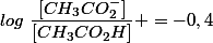 log~\dfrac{[CH_3CO_2^-]}{[CH_3CO_2H]} =-0,4