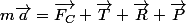 m\vec{a}=\vec{F_C}+\vec{T}+\vec{R}+\vec{P}