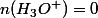 n(H_3O^+)=0