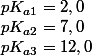 HSO_{4}^{-}/SO_{4}^{2-}\;:\;pK_{a1}=2,0\quad\quad;\quad\quad H_{2}S/HS^{-}\;:\;pK_{a2}=7,0\qquad;\qquad HS^{-}/S^{2-}\;:\;pK_{a3}=12,0