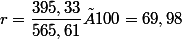 r=\dfrac{395,33}{565,61}×100=69,98%