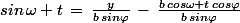 sin\,\omega t\,=\,\frac{y}{b\,sin\varphi}\,-\,\frac{b\,cos\omega t\,cos\varphi}{b\,sin\varphi}