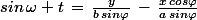 sin\,\omega t\,=\,\frac{y}{b\,sin\varphi}\,-\,\frac{x\,cos\varphi}{a\,sin\varphi}