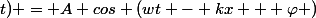 y (x;t) = A cos (wt - kx + \varphi )