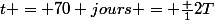 t = 70 jours = \frac {1}{2}T