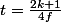 t=\frac{2k+1}{4f}