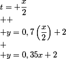 t= \dfrac{x}{2}\\ 
 \\ y=0,7\left(\dfrac{x}{2}\right)+2\\
 \\ y=0,35x+2