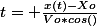 t= \frac{x(t)-Xo}{Vo*cos(\alhpa)}