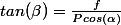 tan(\beta)=\frac{f}{Pcos(\alpha)}