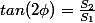 tan(2\phi)=\frac{S_{2}}{S_{1}}