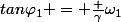tan\varphi_1 = \frac {\gamma}{\omega_1}