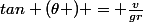tan (\theta ) = \frac{v}{gr}