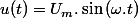 u(t)=U_{m}.\sin\left(\omega.t\right)