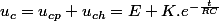 u_{c}=u_{cp}+u_{ch}=E+K.e^{-\frac{t}{RC}}