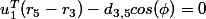 u_1^T(r_5-r_3)-d_{3,5}cos(\phi)=0