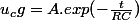 u_cg=A.exp(-\frac{t}{RC})