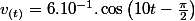 v_{(t)}=6.10^{-1}.\cos\left(10t-\frac{\pi}{2}\right)