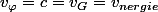 v_{\varphi}=c=v_G=v_{nergie}