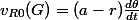 v_{R0}(G)=(a-r)\frac{d\theta}{dt}