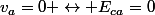 v_{a}=0 \leftrightarrow E_{ca}=0